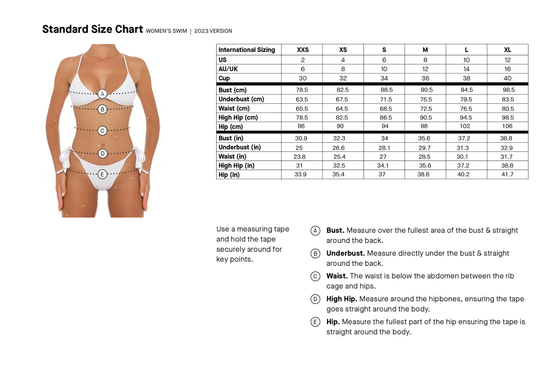 Women Swimwear Price in Greece - 2023 - Charts and Tables - IndexBox